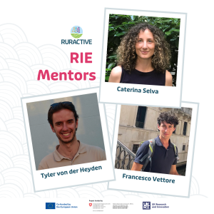 Empowering Rural Innovation Ecosystems: Insights from University of Bologna Mentors on the RURACTIVE Methodology